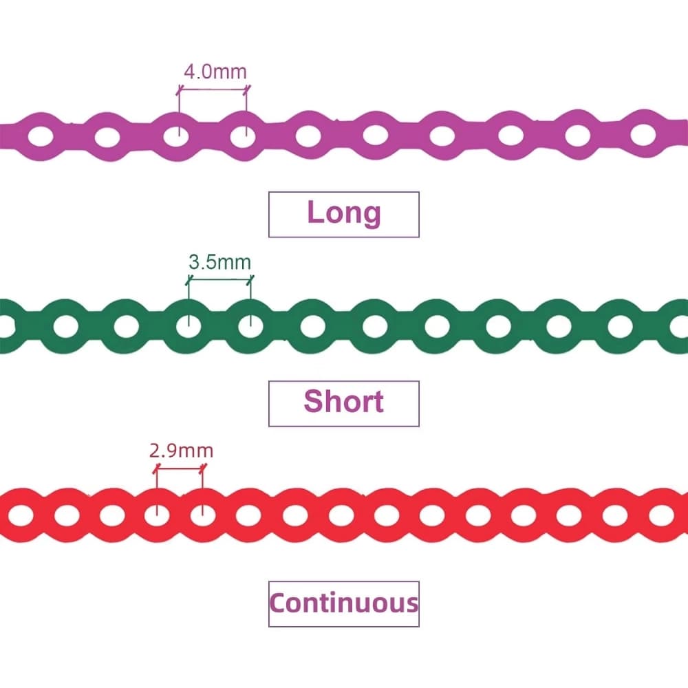 Long, short and continuous orthodontic power chain spacing comparison